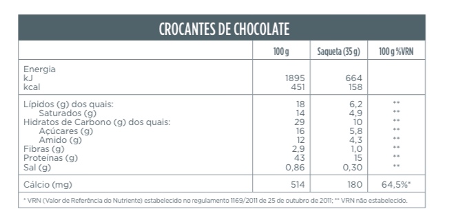 Easyslim Crocantes Chocolate Preto 2 Saquetas