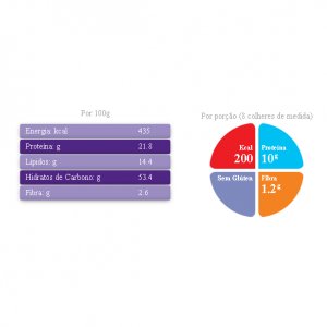 Fortimel Powder Neutro 335g 