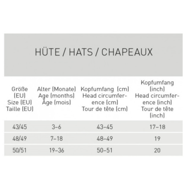 Lassig Chapéu Solar Reversível UV Boy Jags Blue 7-18m 5318