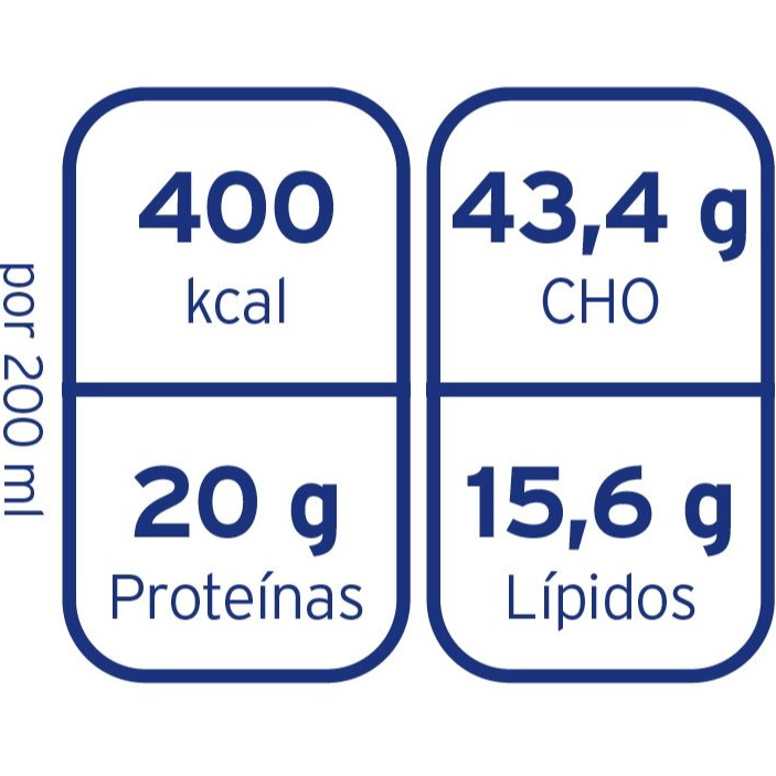 Fresubin 2 kcal Fibre Drink Chocolate 4x200mL