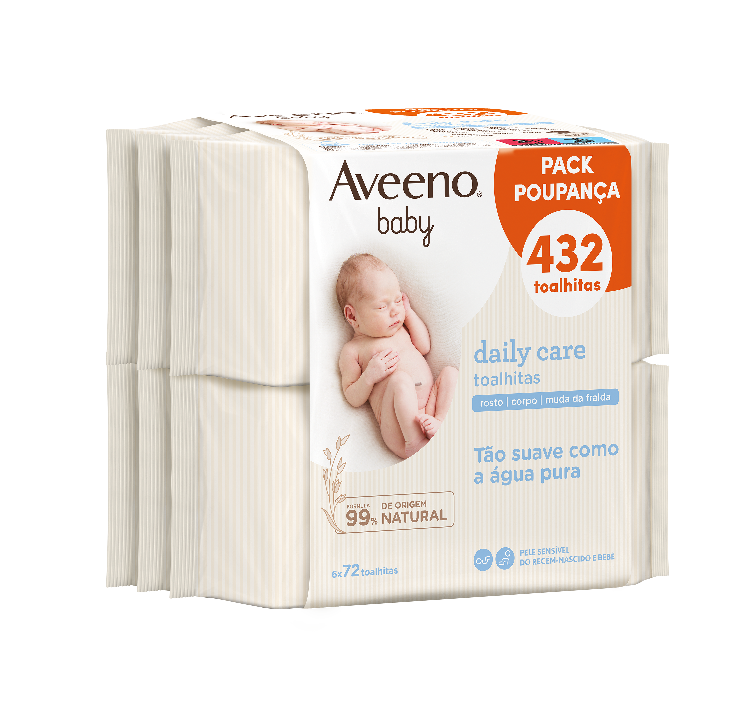 AVEENO BABY DAILY CARE WIPES | FACE | BODY | DIAPER CHANGE PROMO 6x72 UNITS