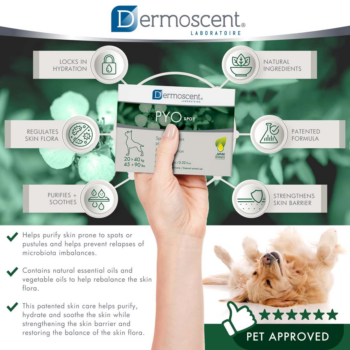 Dermoscent PYOspot Cão 20-40 kg – 4 Pipetas Purificantes para Pele e Pioderma