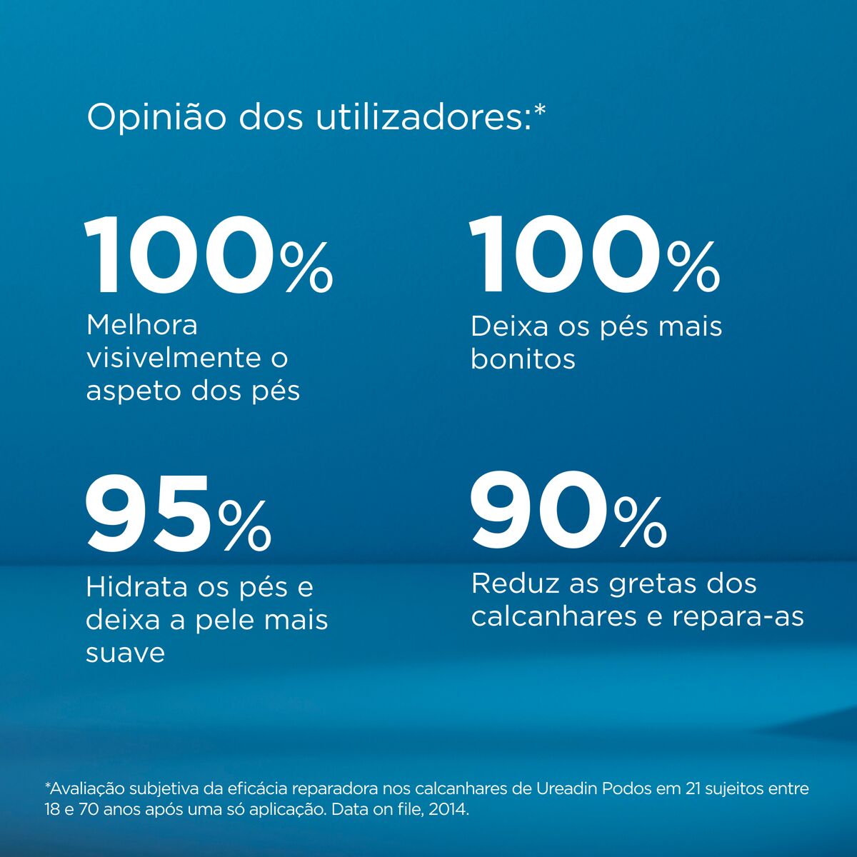 Isdin Ureadin Podos Gel Oil 75ML - Moisturizing gel-oil with 10% ISDIN® Urea, for dry and cracked feet.