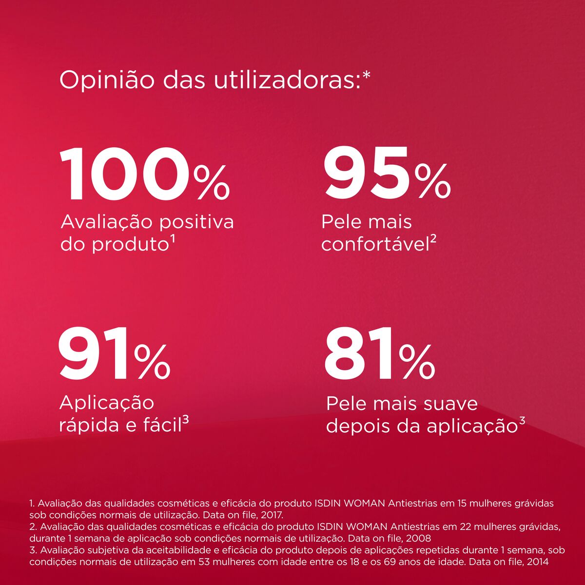 Isdin Woman Anti-Stretch Mark Cream 250ml - Cream to prevent and reduce stretch marks.