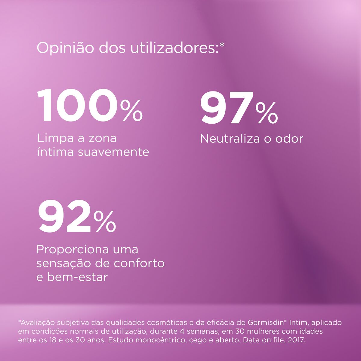 Isdin Germisdin Intim Calm 250ML - Intimate hygiene product that helps soothe itching and irritation.