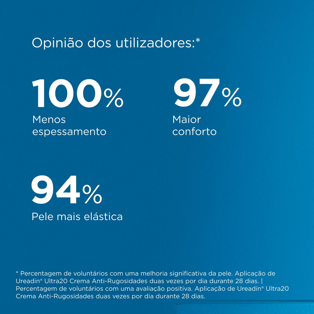 Isdin Ureadin Ultra20 50ML - Creme para pele muito seca com 20% Ureia ISDIN®. Indicado para pele seca, áspera e rugosa