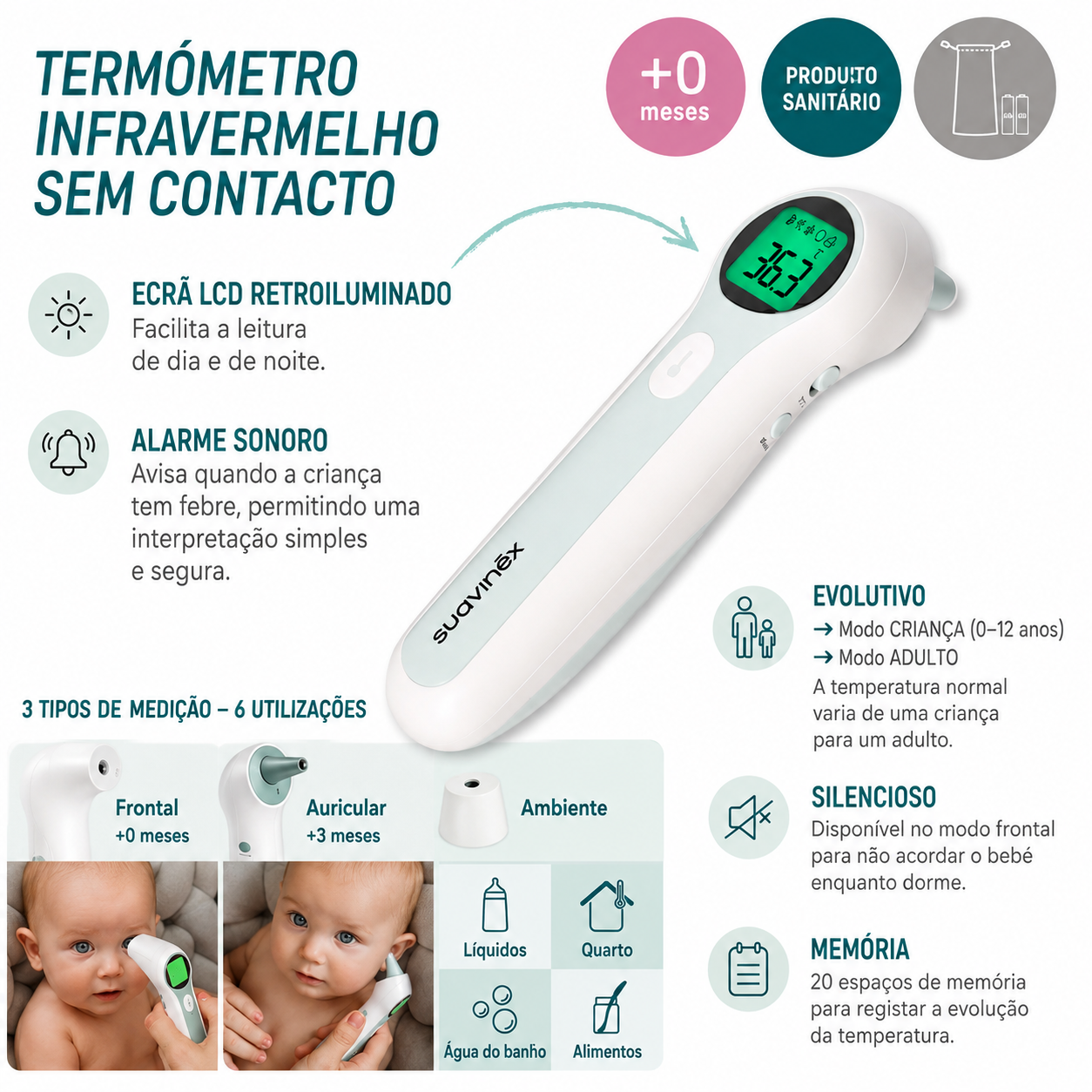 Suavinex Termómetro Infravermelho Sem Contacto