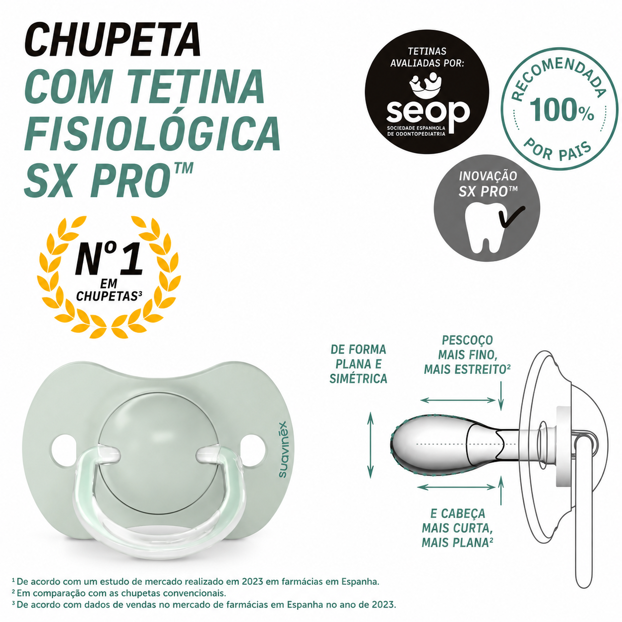 Suavinex Sx Pro Chupeta Fisiológica Silicone 0-6M X2