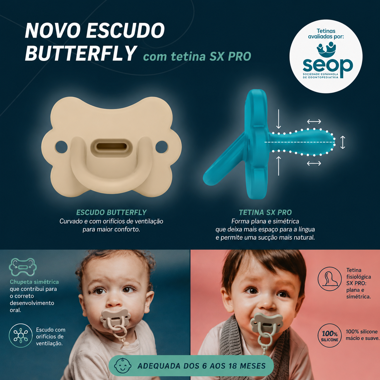 Suavinex Sx Pro Chupeta Fisiológica Silicone Butterfly 0-6M