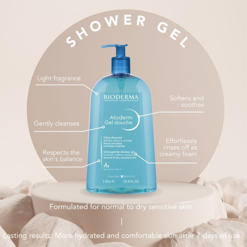 ATODERM SHOWER GEL 200 ml