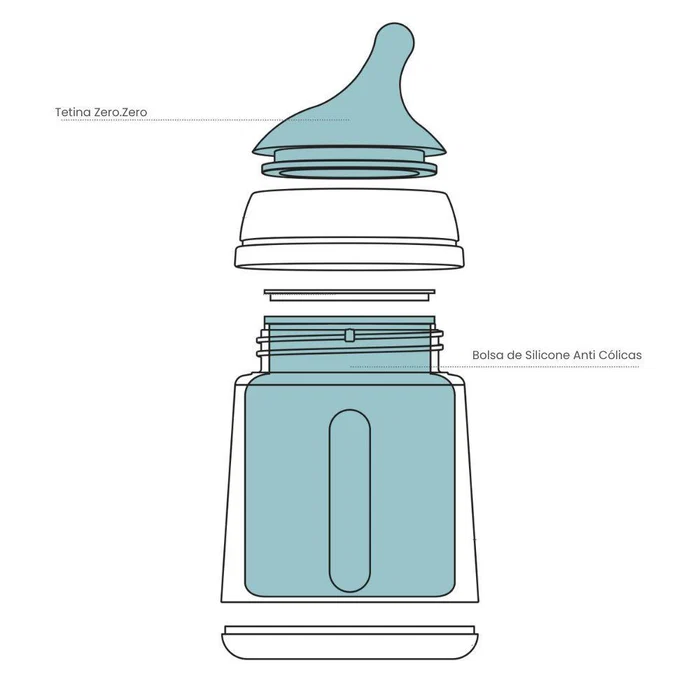 Suavinex Zerozero Biberão Tetina Silicone Cólicas Deep A 270Ml