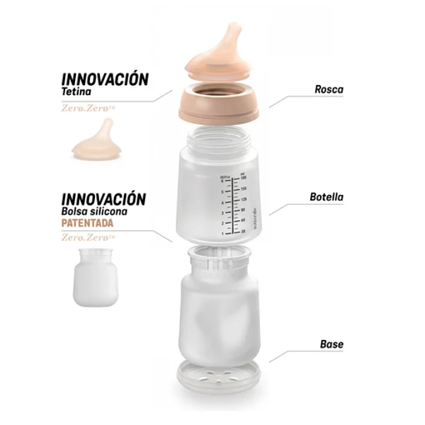 Suavinex Zero Bib TetSilColic S180 Deep