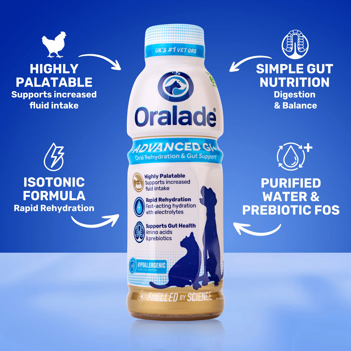 Bebida Isotónica Oralade Advanced GI+ Support para Cães e Gatos – Garrafa 500ml